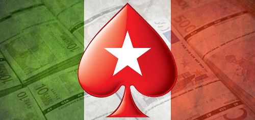 Poker market share